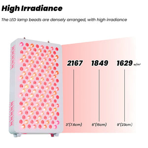 Peakspan RL120MAX-7CH Red Light Panel