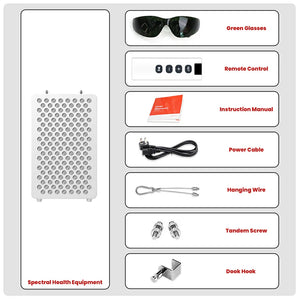 Peakspan RL120MAX-7CH Red Light Panel